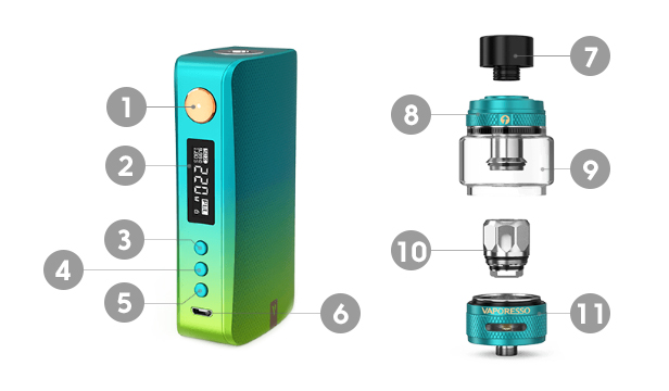 Bien régler son kit Gen S de Vaporesso