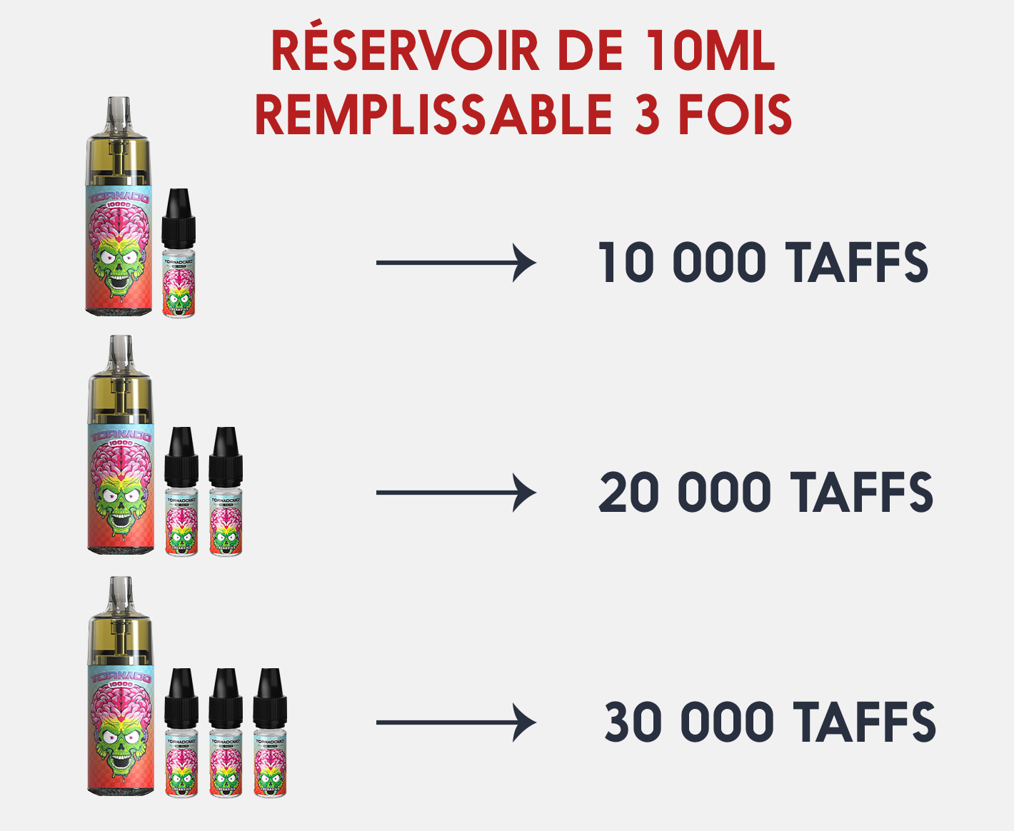 Puff 30k (10k+20k) Tornado Gobar