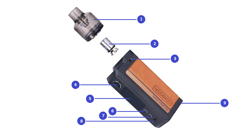 Bien régler son kit Drag Max de Voopoo