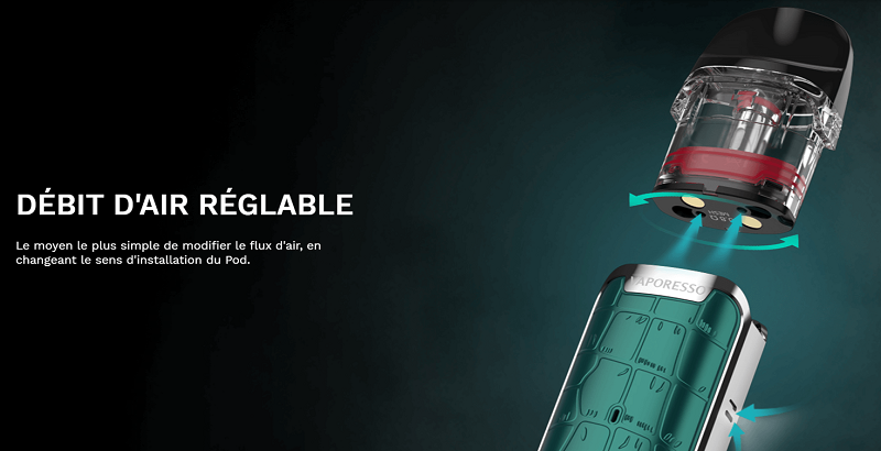 Le réglage du flux d'air du Luxe