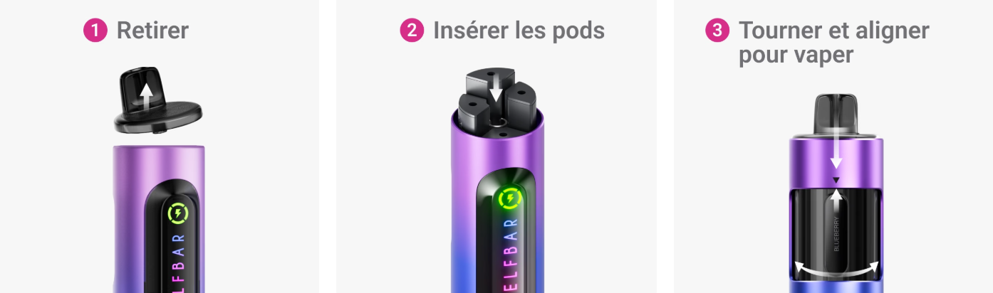 Puff rechargeable Elfbar 4en1