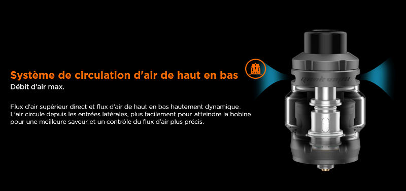 Le système d'airflow anti-fuite du Z Max