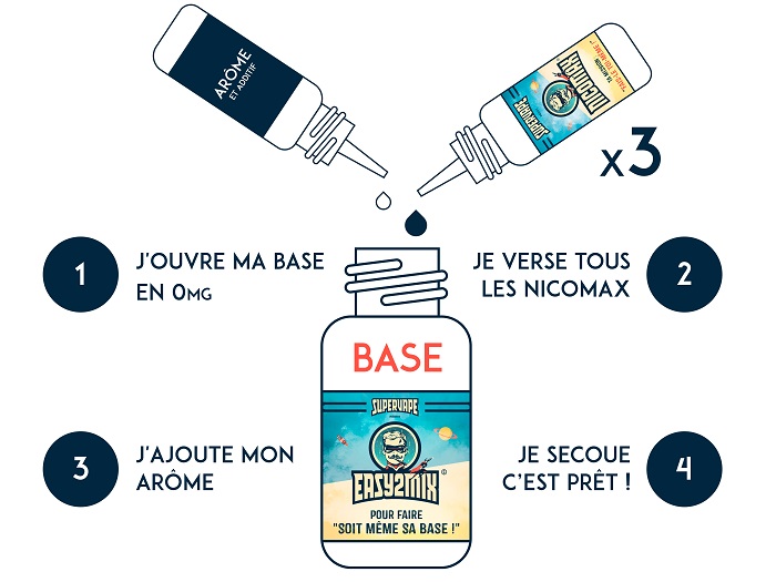 Base Easy2Mix 20/80 3mg 200ml SuperVape