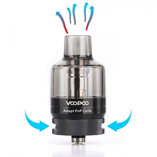 Bien régler son kit Argus GT de Voopoo