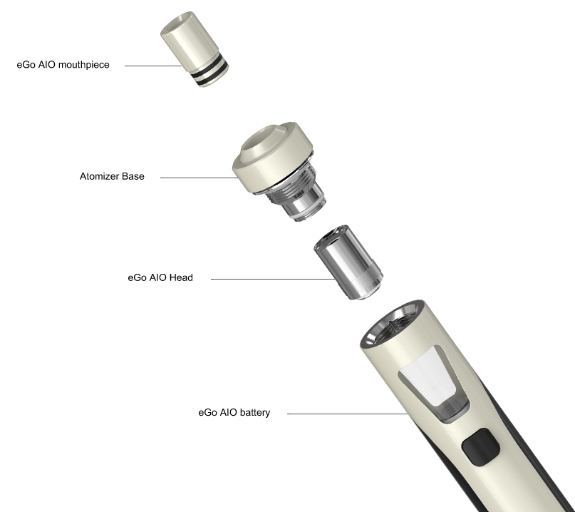Kit Ego AIO Eco Friendly Joyetech