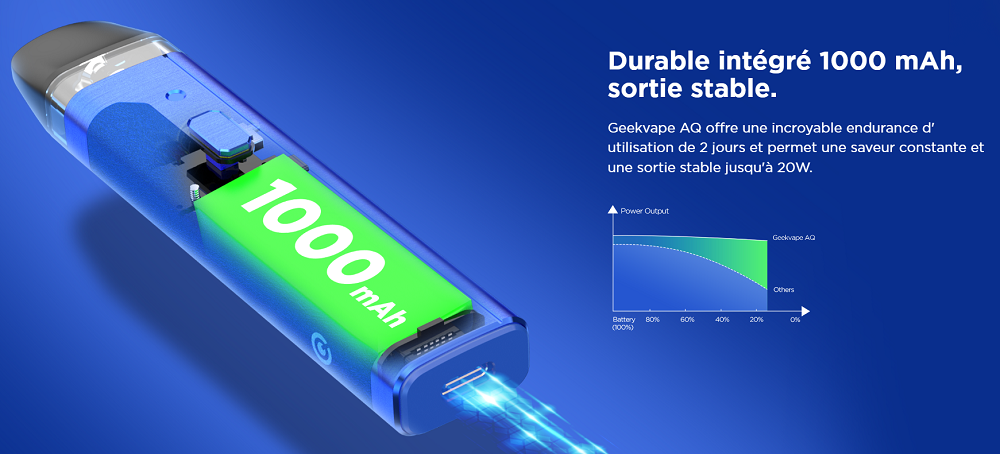 Kit Aegis Q GeekVape