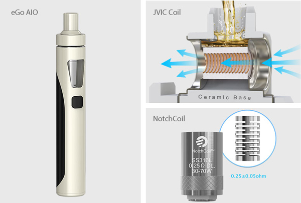 Joyetech