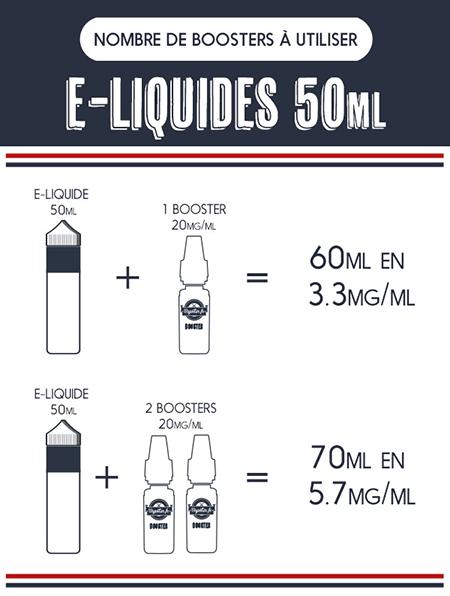 Ice Jackz Freeze Liquideo 50ml