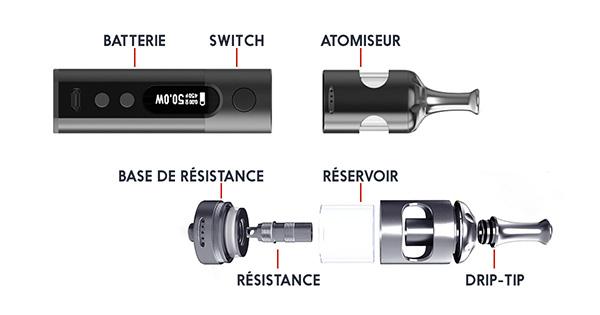 Informations sur la e-cigarette