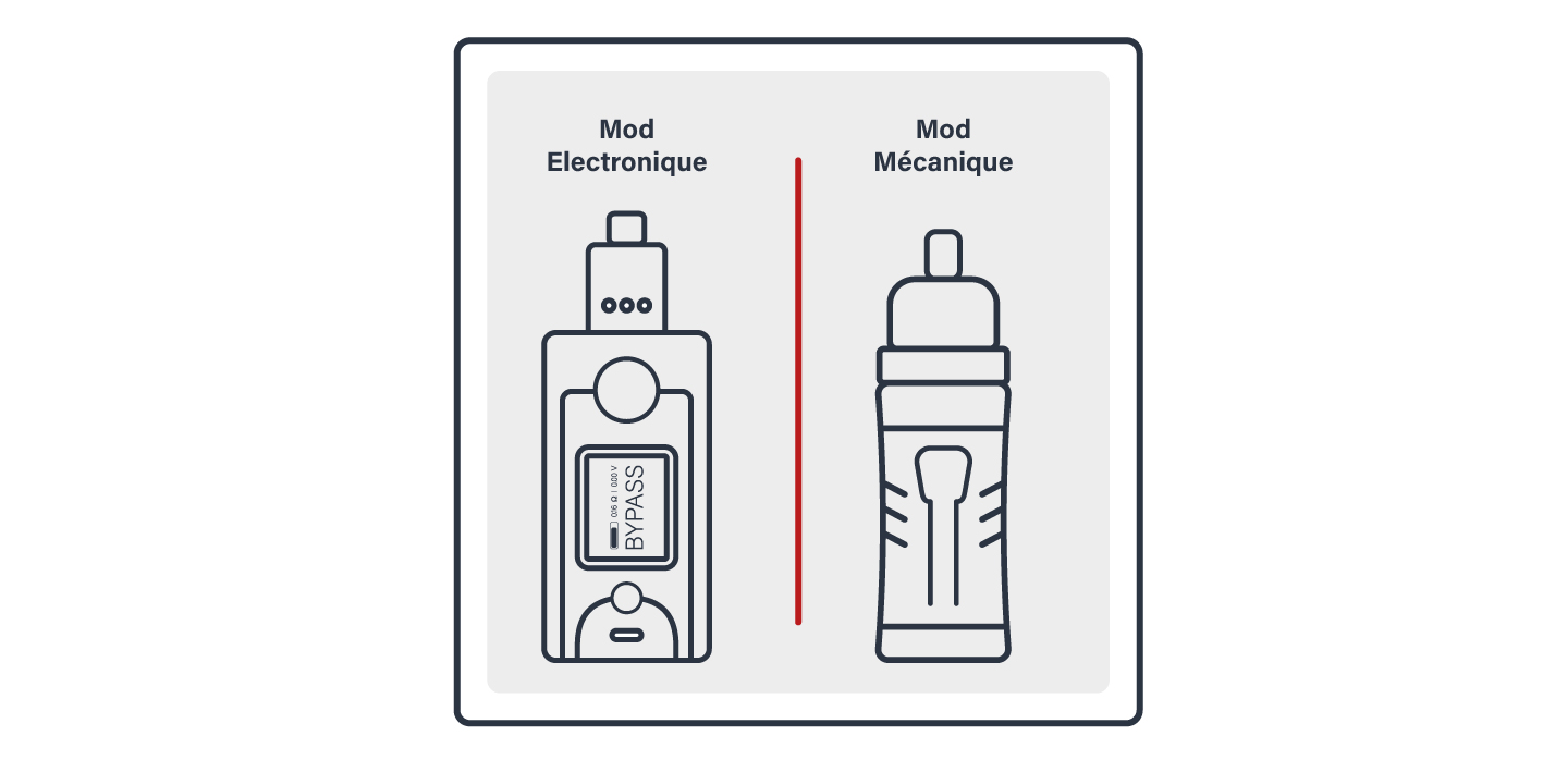 C'est quoi le mode bypass d'une cigarette électronique ?