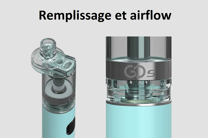 Le remplissage et l'airflow du GOs