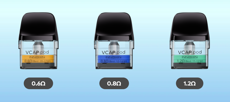 Kit Trine SE Pod Innokin