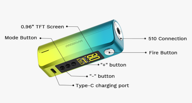 Box Gen 80S Vaporesso