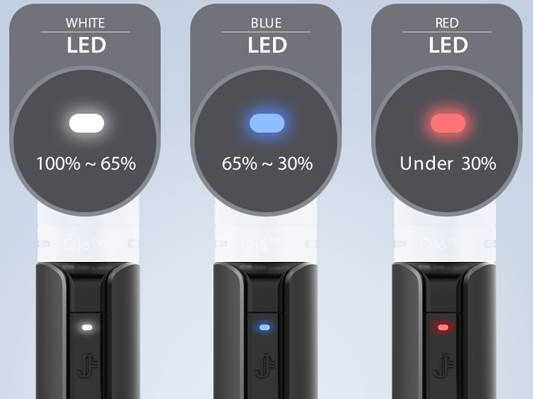 La LED indique le niveau de batterie restant