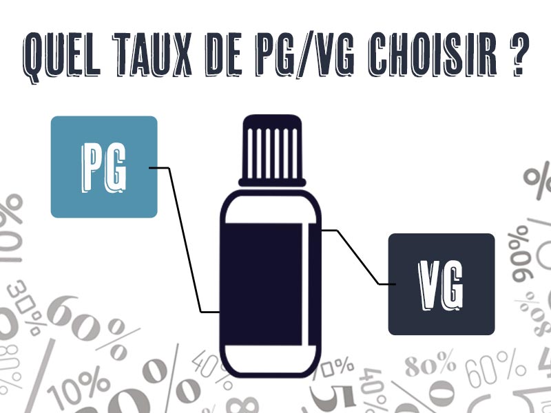 taux PG VG
