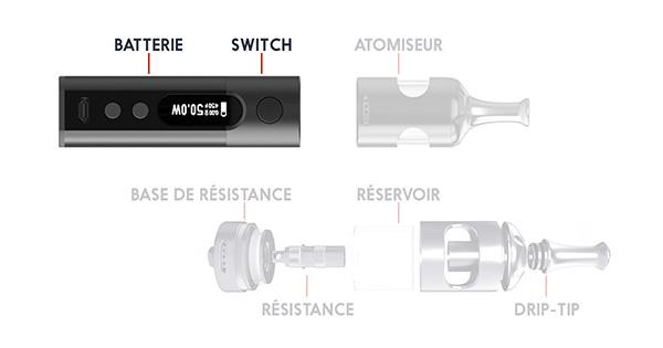 Informations sur la e-cigarette