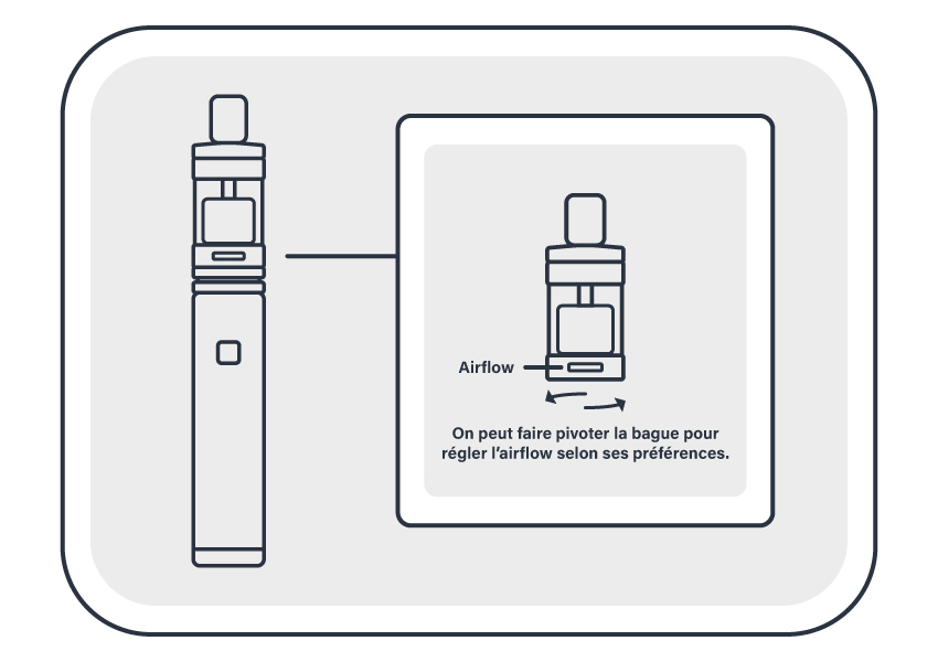 Qu'est-ce que l'airflow et comment le régler ?