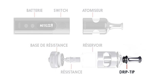 Informations sur la e-cigarette