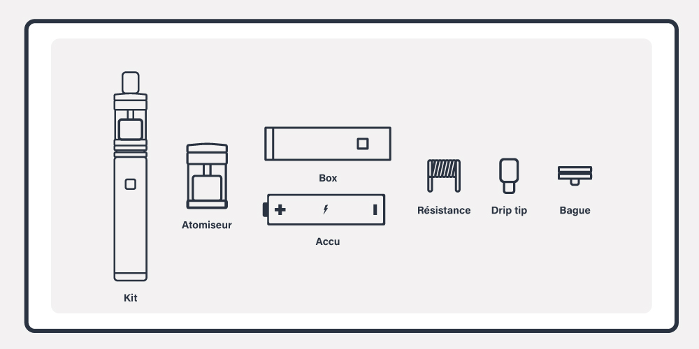 Ma cigarette électronique ne fait plus de vapeur quoi faire ?