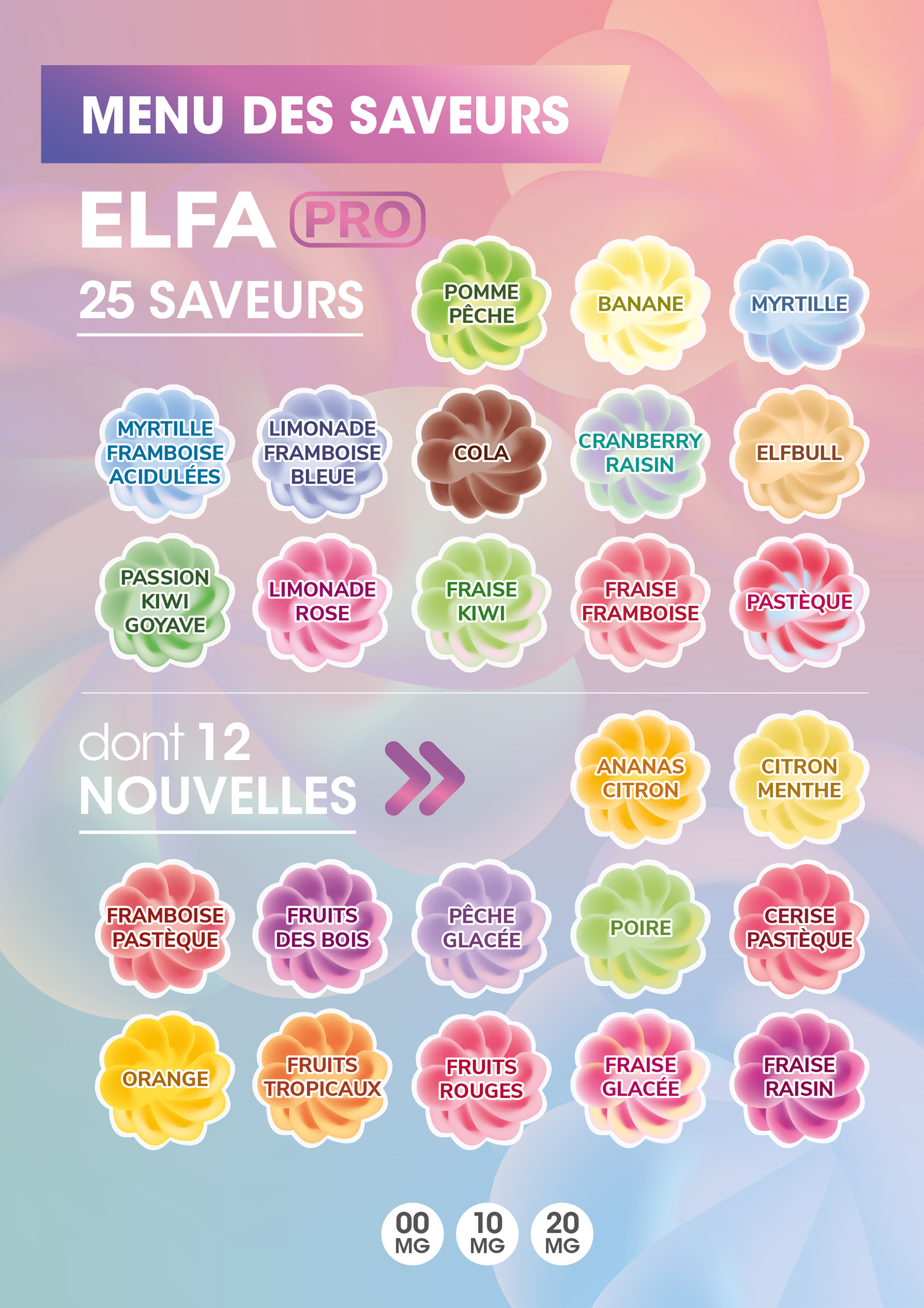 Kit ELFA Pro (+ Pod 2ml 10mg) ElfBar