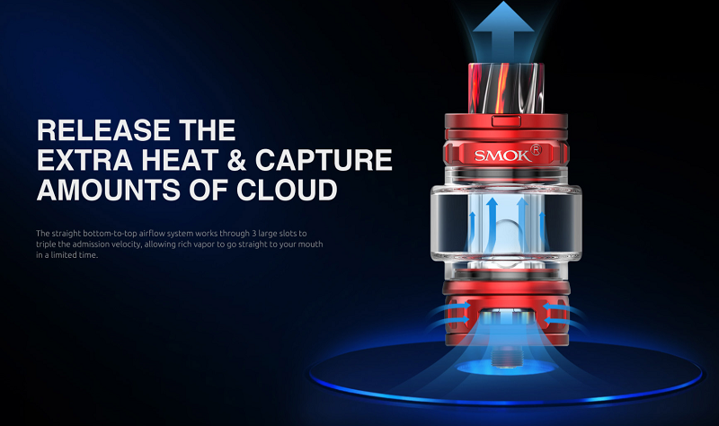 L'airflow réglable du FV18