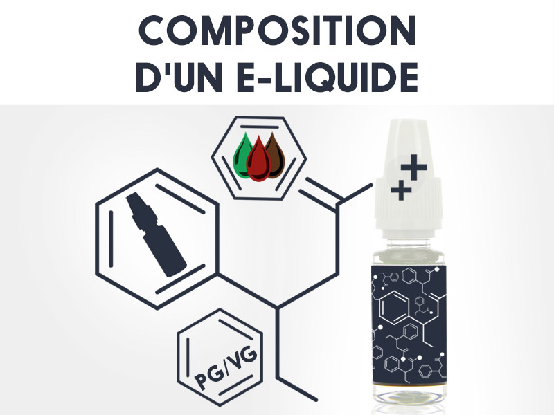 De Quoi Est Composé Le Liquide Amniotique La composition d'un E-liquide dans la cigarette électronique | Vapoter.fr